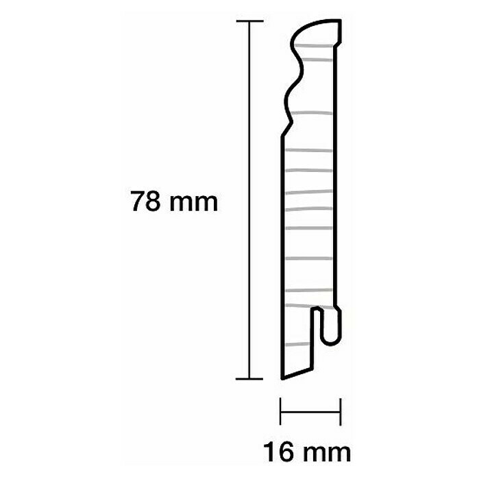 Sockelleiste (240 x 1,6 x 7,8 cm, Kiefer, Profiliert) | BAUHAUS