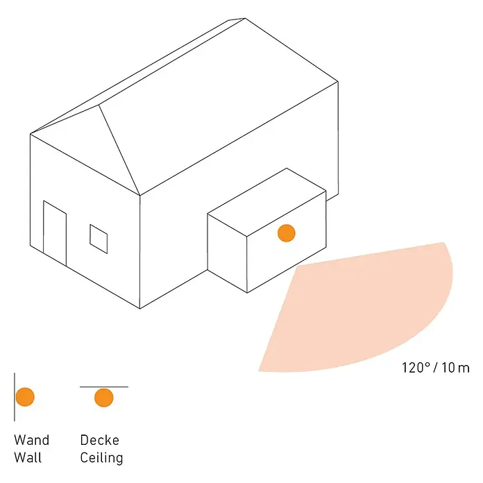 Steinel Sensor de movimiento IS 1 - Alcance sensor: 10 m, Negro, Ángulo de detección sensor: 120 °, L x An x Al: 120 x 80 x 50 mm - Representación esquemática de un edificio con una luz sensora que cubre un rango de detección de 120°/10m.