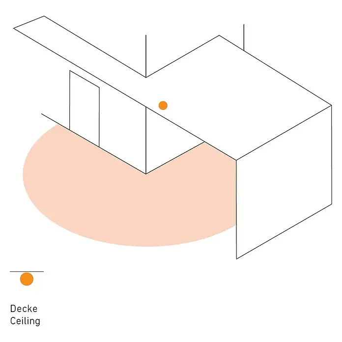 Steinel Bewegungsmelder IS 360-1 DE schwarz - Reichweite Sensor: 4 m, Schwarz, Erfassungswinkel Sensor: 360 ° - Eine stilisierte Darstellung eines architektonischen Grundrisses mit Deckenelementen und einem hervorgehobenen Bereich.