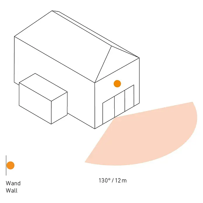 Steinel Bewegungsmelder IS 130-2 weiß - Reichweite Sensor: 12 m, Weiß, Erfassungswinkel Sensor: 130 °, L x B x H: 87 x 78 x 130 mm - Illustration eines Hauses mit einem Bewegungssensor, der einen Erfassungsbereich von 130° bis zu 12m hat.