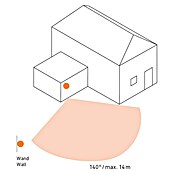 Steinel Infracrveni senzor pokreta IS 140-2 (Prekrivanje: 14 m, Kut detekcije senzora: 140 °, Bijelo)