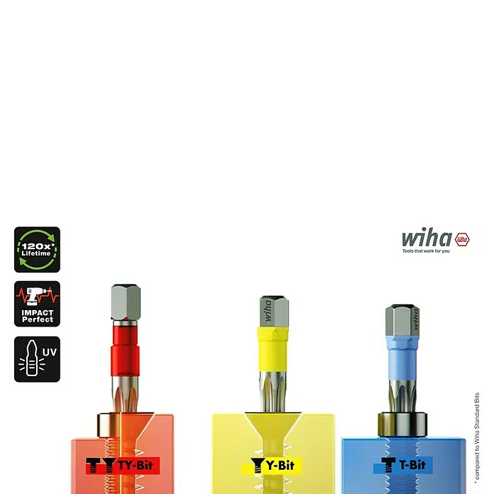 Wiha Bit-Set Bitbuddy TY - 8 -tlg. - Einblick in das Wiha Bit-Sortiment: TY-Bit, Y-Bit und T-Bit für optimale Schraubergebnisse, die lange halten und robust sind.