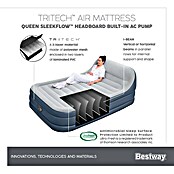 Bestway Luftbett SleekFlow (L x B x H: 226 x 152 x 84 cm, Integrierte Luftpumpe) | BAUHAUS