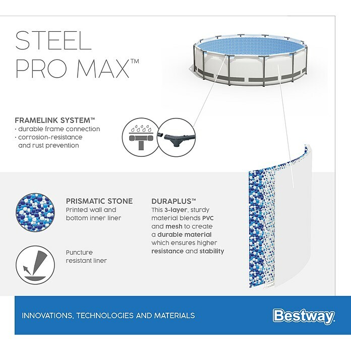 Bestway Opzetzwembad Steel Pro Max Set 427x107 (Ø x h: 427 x 107 cm, Grijs, 13.030 l) | BAUHAUS