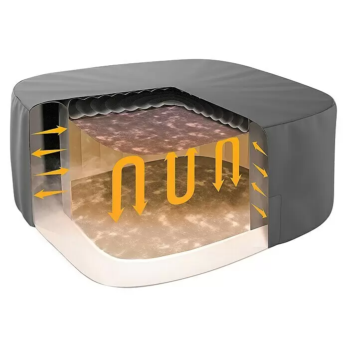 Bestway Lay-Z-Spa Pool-Abdeckplane - Passend für: Quadratische Whirlpools bis L x B x H: 180 x 180 x 71 cm, L x B x H: 180 x 180 x 71 cm - Schnittbild eines dunkelgrauen quadratischen Kochgeräts, das die interne Wärmezirkulation mit orangefarbenen Pfeilen zeigt.