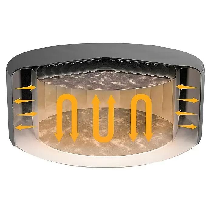 Bestway Lay-Z-Spa Pool-Abdeckplane - Passend für: Runde Whirlpools bis Ø x H: 196 x 71 cm - Schnittansicht eines dunkelgrauen, runden Kochgeräts, das die interne Wärmezirkulation mit orangefarbenen Pfeilen zeigt.