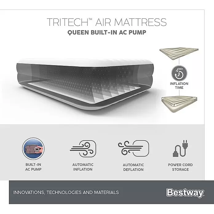 Bestway Luftbett Vento - L x B x H: 203 x 152 x 46 cm, Integrierte Luftpumpe - Weißes Bestway Tritech Queen Luftbett mit integrierter AC-Pumpe, automatischer Aufblas-/Entleerfunktion und Kabelaufbewahrung. Aufblaszeit 4 Minuten.