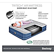 Bestway Luftbett Vento (L x B x H: 203 x 152 x 46 cm, Integrierte Luftpumpe) | BAUHAUS