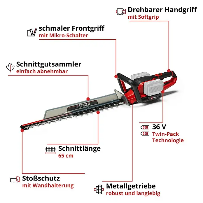 Einhell Power X-Change 18V Akku-Heckenschere GE-CH 36/65 Li-Solo - 36 V, Ohne Akku, Schnittlänge: 65 cm - Abbildung einer Einhell Heckenschere Hedge Raker mit drehbarem Handgriff, schmalem Frontgriff und Schnittgutsammler für Heckenpflege.