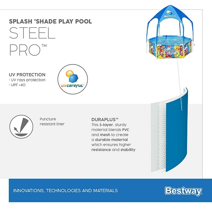 Bestway Kinderzwembad Splash 'Shade Play Pool (183 x 51 cm) | BAUHAUS