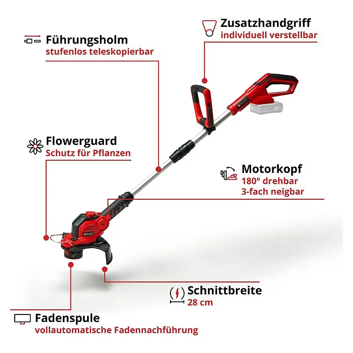 Einhell Power X-Change 18V Akku-Rasentrimmer GE-CT 18/28 Li-Solo - 18 V, 5.200 mAh, Ohne Akku, Schnittbreite Messer: 28 cm, Schnittbreite Faden: 28 cm - Abbildung eines Einhell Akku-Rasentrimmers mit Details zu Führungsholm, Zusatzhandgriff, Flowerguard, Motorkopf, Schnittbreite und Fadenspule.