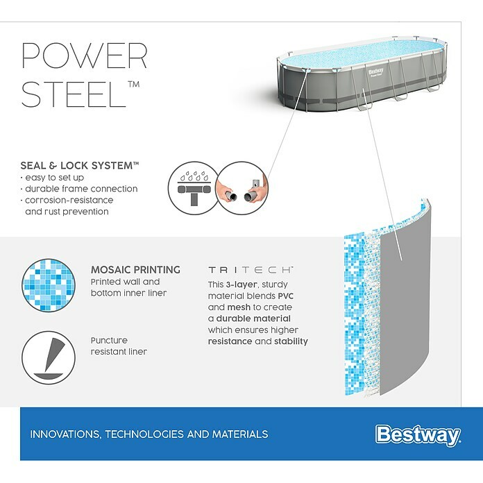 Bestway Opzetzwembad Steel Pro Max Set 549 (l x b x h: 549 x 274 x 122 cm, Grijs, 13.430 l) | BAUHAUS