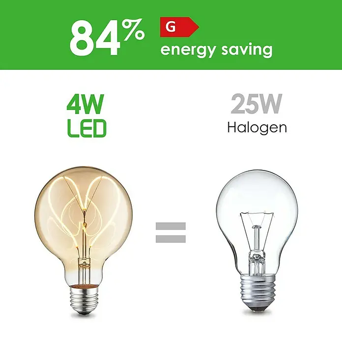 Home Sweet Home LED-Lampe Heart Vintage Globe-Form E27 - E27, Dimmbar, Warmweiß, 280 lm, 4 W - Energieeffiziente LED-Lampe im Vergleich zu Halogen: 4W LED entspricht 25W Halogen, spart 84% Energie, Energieklasse G.