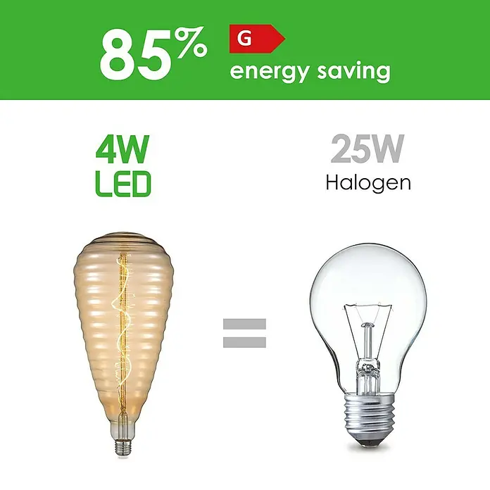 Home Sweet Home LED-Lampe Vintage Globe-Form E27 - E27, Dimmbar, Warmweiß, 280 lm, 4 W - LED-Lampe mit 4W im Vergleich zu einer 25W Halogenlampe, die 85% Energie spart.