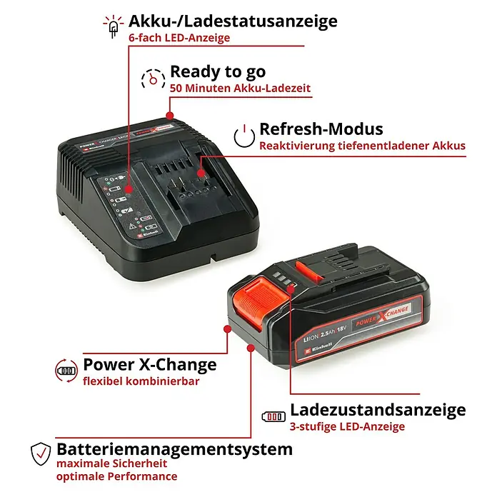 Einhell Power X-Change 18V Akku & Ladegerät PXC-Starter-Kit - 18 V, 1 Akku, 2,5 Ah - Akku-Ladegerät und Batterie mit Power X-Change-Technologie und LED-Anzeigen für Ladestatus und Batteriemanagementsystem für maximale Sicherheit.