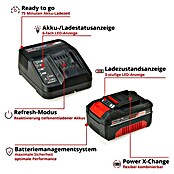Einhell Power X-Change Akku & Ladegerät PXC-Starter-Kit  (18 V, 1 Akku, 4 Ah)