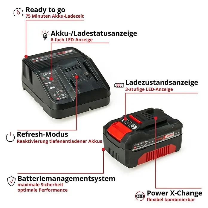Einhell Power X-Change 18V Akku & Ladegerät PXC-Starter-Kit - 18 V, 1 Akku, 4 Ah - Akkuladegerät und Akku der Power X-Change-Serie mit LED-Anzeigen für Ladezustand und Akkustatus für maximale Sicherheit und Leistung.