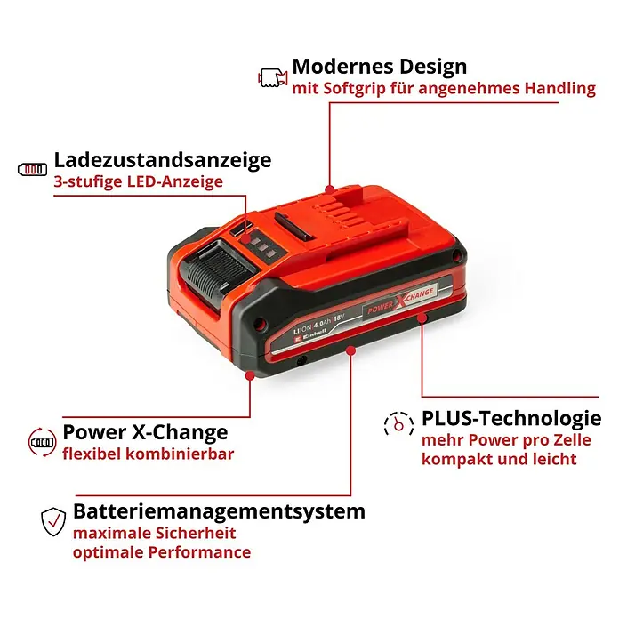 Einhell Power X-Change 18V Akku - 18 V, 4 Ah - Abbildung eines Einhell Power X-Change Akkus, der modernes Design mit Softgrip und flexibler Kombinierbarkeit bietet.