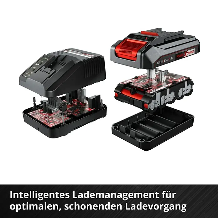 Einhell Power X-Change 18V Akku & Ladegerät PXC-Starter-Kit - 18 V, 1 Akku, 2,5 Ah - Intelligentes Lademanagement für optimales Laden.Explosionsdarstellung von Akku und Ladegerät für einen detaillierten Einblick.