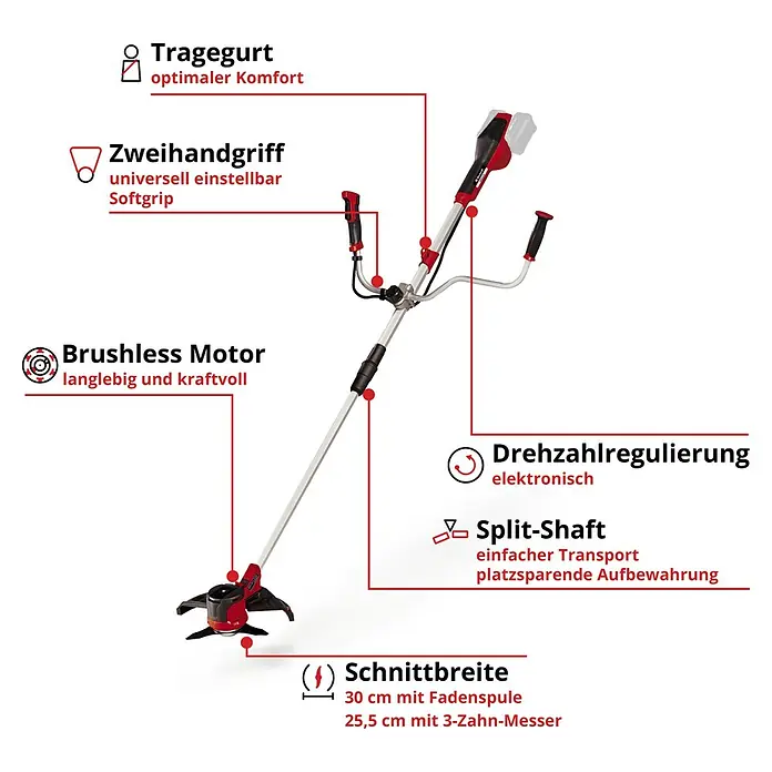 Einhell Power X-Change 18V Akku-Motorsense 36/255 BL-SOLO - 36 V, Li-Ionen, Ohne Akku - Darstellung eines Rasentrimmers mit Hinweisen auf Tragegurt, Zweihandgriff, bürstenlosen Motor, Drehzahlregulierung und Schnittbreite.
