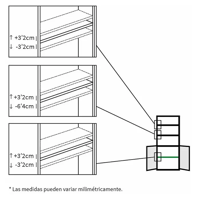 Muebles Pitarch Estantería de madera - Al x An x Pr: 196,5 x 75,5 x 33 cm, Número de baldas: 4 ud., Blanco, Número de puertas: 2 ud. - Diagrama del sistema de estanterías ajustables con medidas para opciones de personalización versátiles.