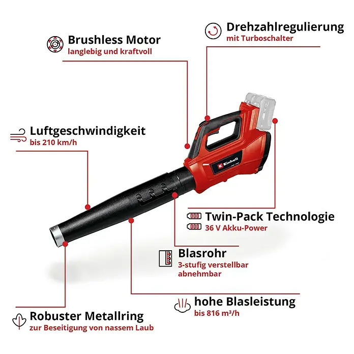 Einhell Professional Akku-Laubbläser GP-LB 36/210 Li E-Solo - 18 V, Ohne Akku, Blasgeschwindigkeit: 210 km/h, Blasleistung: 816 m³/min - Darstellung eines Einhell Akku-Laubbläsers mit Details zu Motor, Geschwindigkeit, Blasrohr und Twin-Pack Technologie.