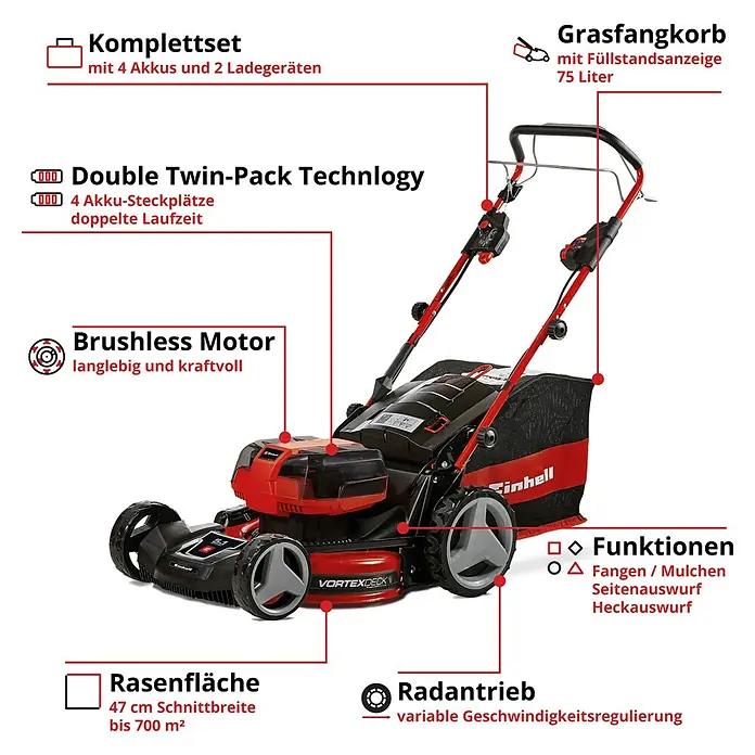 Einhell Professional Akku-Rasenmäher GP-CM 36/47 S HW Li - 18 V, 4 Akkus, 4 Ah, Schnittbreite: 47 cm - Abbildung eines Akku-Rasenmähers mit Grasfangkorb, Double Twin-Pack Technologie, bürstenlosem Motor und variable Geschwindigkeitsregulierung.