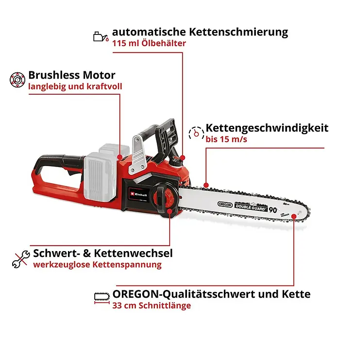 Einhell Professional Akku-Kettensäge GP-LC 36/35 Li-Solo - 36 V, Ohne Akku, Schwertlänge: 35 cm - Abbildung einer roten Akku-Kettensäge von Einhell mit Oregon-Schwert und -Kette, automatischer Kettenschmierung und bürstenlosem Motor.