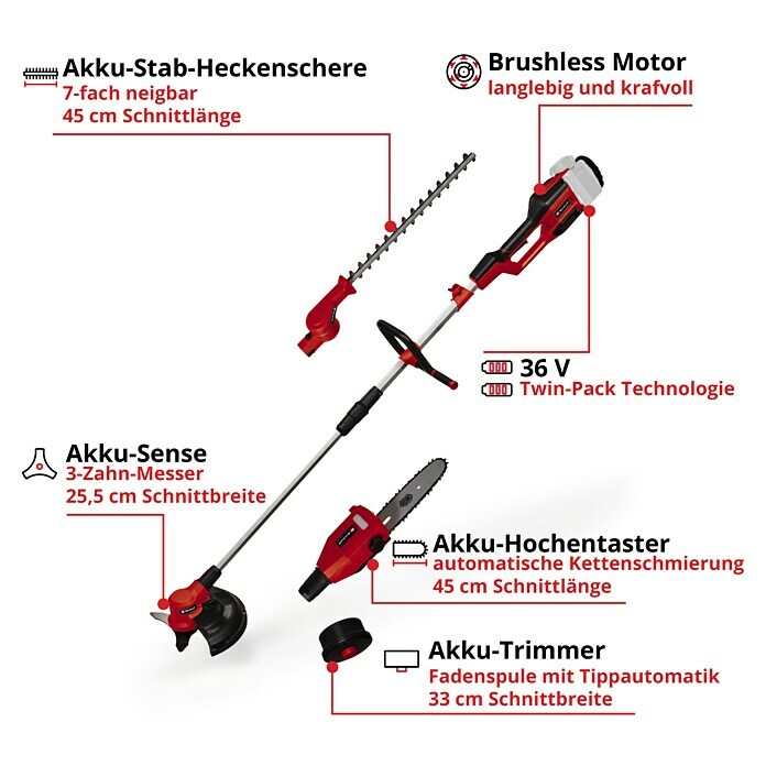 Einhell Power X-Change 18V Maschinenpaket (Multigartengerät GE-LM 36/4in1 Li-Solo + Starter-Kit (-50%)) | BAUHAUS