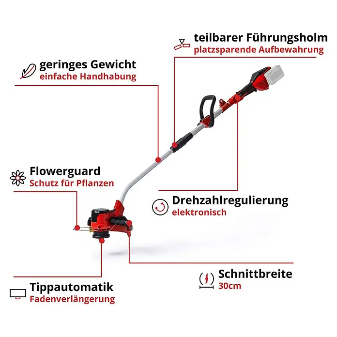 Einhell Power X-Change 18V Akku-Rasentrimmer GE-CT 36/30 Li E-Solo - 36 V, Ohne Akku - Abbildung eines roten Rasentrimmers mit Details zu Gewicht, Handhabung, Pflanzenschutz, Drehzahl, Schnittbreite und Fadenverlängerung.
