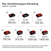 Einhell Akku-Kapp- & Gehrungssäge (18 V, Li-Ionen, Ohne Akku, 3.800 U/min)