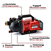 Einhell Power X-Change Gartenpumpe AQUINNA (Max. Fördermenge: 3.000 l/h)