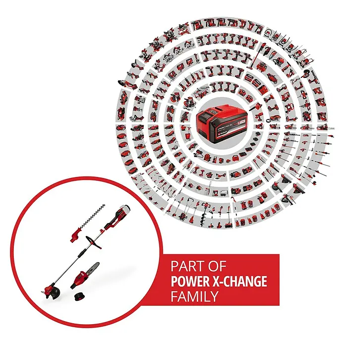 Einhell Power X-Change 18V Multigartengerät GE-LM 36/4in1 Li-Solo - 36 V, Li-Ionen, Ohne Akku - Abbildung eines Einhell Power X-Change Akkusystems mit verschiedenen Werkzeugen.