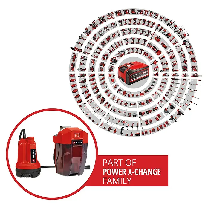 Einhell Power X-Change 18V Akku-Klarwasserpumpe GE-SP 18 Li - 18 V, Ohne Akku, Max. Fördermenge: 5.000 l/h - Produktbild von Einhell, das eine rote Tauchpumpe und einen tragbaren Autostaubsauger der Power X-Change-Familie zeigt.