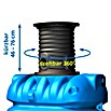 4rain Regenwassertank Modularis (5.000 l (2 x 2.500 l), Schachtverlängerung mit Tankabdeckung)