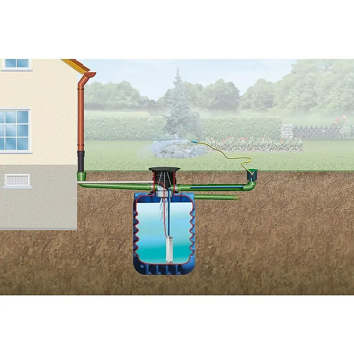 4rain Zisterne Komplettpaket Modularis Garten-Comfort - Gesamt Fassungsvermögen: 2.500 l, Mit Pumpe, Mit Filter - Darstellung eines Regenwassersammeltanks mit Gartenbewässerungssystem für die Gartenarbeit.