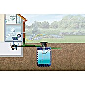 4rain Regenwassertank Komplettpaket Modularis Haus-Premium (5.000 l (2 x 2.500 l), Begehbar)