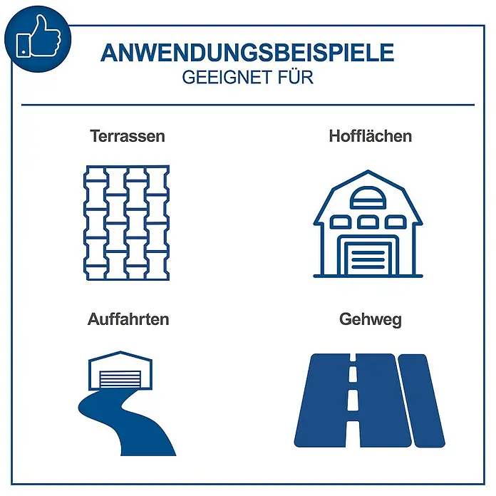 Scheppach Handkehrmaschine S800 - Flächenleistung: 2.600 m²/h, 20 l - Anwendungsbeispiele für Terrassen, Hofflächen, Auffahrten und Gehwege. Das Produkt ist vielseitig einsetzbar im Außenbereich.