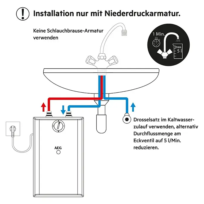 AEG Warmwasserspeicher KLE 5 U - 5 l, 2 kW, Niederdruck, Untertischmontage - Installationsschema für eine Niederdruckarmatur mit Warmwasserbereiter, das die korrekte Installation und Durchflussbegrenzung zeigt.