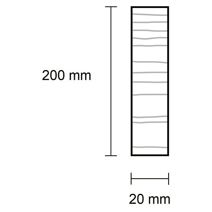 Rechteckleiste (242 x 2 x 20 cm, Eiche) | BAUHAUS