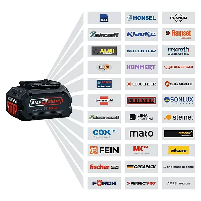 Bosch Professional AMPShare 18V Akku-Kartuschenpresse GCG 18V-60018 V, Ohne Akku, Geeignet für: Kartuschen/Folienbeutel bis 600 ml Info