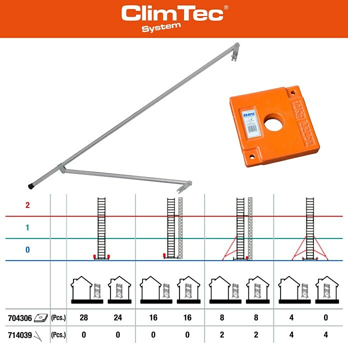 Krause ClimTec Grundgerüst (Arbeitshöhe: 3 m, Belastbarkeit Bühne: 180 kg, Bühnengröße: 0,9 m²)