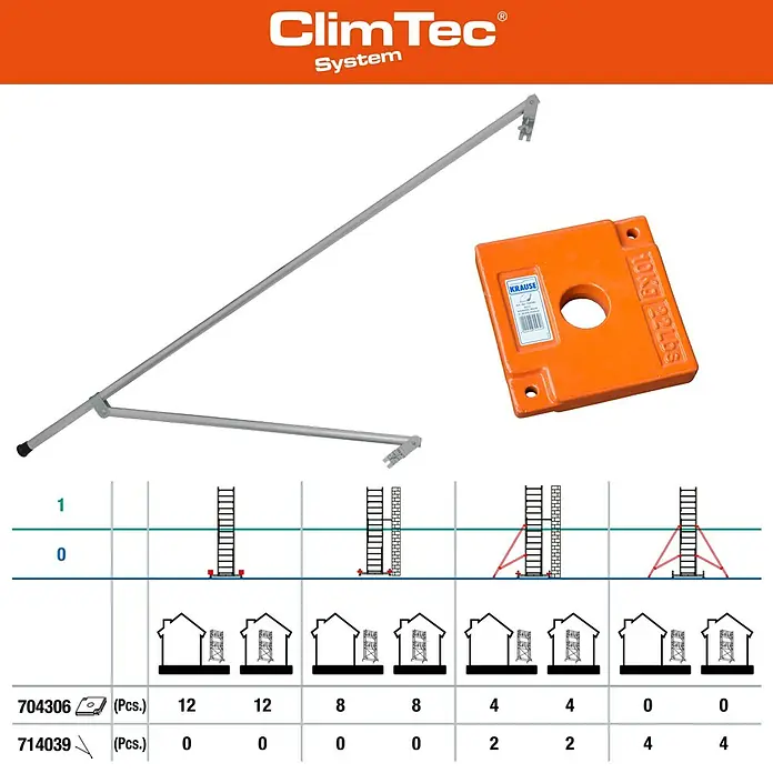 Krause ClimTec Aufstockelement 1. Aufstockung - Arbeitshöhe: 5 m - ClimTec System Bauteile und Anwendungsszenarien dargestellt. Ideal für sichere und flexible Höhenarbeiten.