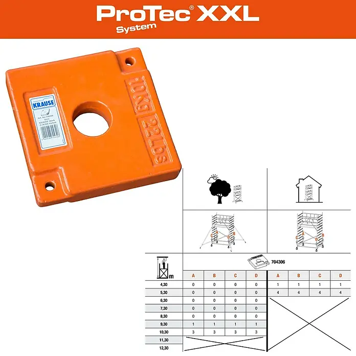 Krause ProTec XXL Rollgerüst Breitaufbau - Arbeitshöhe: 4,3 m, Belastbarkeit Plattform: 480 kg - Krause ProTec XXL System: Eine orangefarbene Lastplatte mit Montageanleitung für den Gerüstbau.