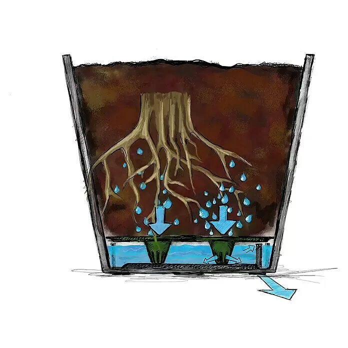 Scheurich Groove Pflanztopf +Außenmaß (Ø x H): 28,5 x 26,2 cm, Kunststoff, Walnussbraun