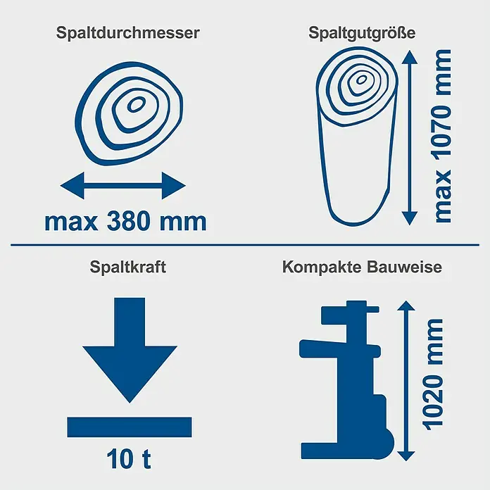 Scheppach Holzspalter Compact 10t 400V - 3.500 W, 10 t, Max. Spaltgutlänge: 106 cm - 750 mm - Abbildung eines Holzspalters mit den Maßen: max. 380 mm Durchmesser, max. 1070 mm Länge, 10 t Spaltkraft und 1020 mm Bauhöhe.