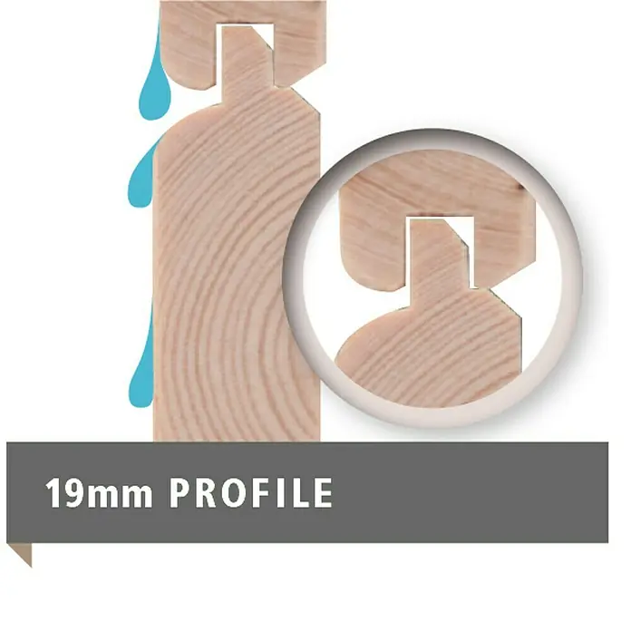 Karibu Spielhaus Benjamin Set 7 - L x B x H: 244 cm x 198 mm x 309 cm, Holz, Natur - Detailaufnahme eines 19mm Profilholzstücks mit Nut und Feder, ideal für Fassadenverkleidungen mit Wasserablaufeffekt.