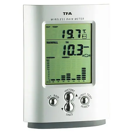 TFA  Pluviómetro y sensor digital