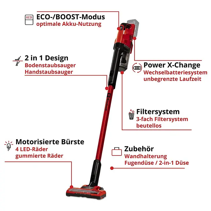 Einhell Power X-Change 18V Akku-Staubsauger TE-SV 18 Li-Solo - 18 V, Ohne Akku, Behältervolumen: 0,6 l - Abbildung eines Einhell Akku-Staubsaugers mit Beschriftungen zu Funktionen wie ECO-/BOOST-Modus und motorisierter Bürste.