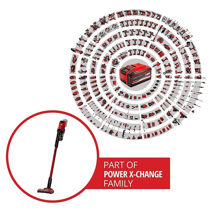 Einhell Power X-Change 18V Akumulatorski sesalnik TE-SV 18 Li-Solo  (18 V, Brez baterije, Prostornina posode: 0,6 l) | 2297 - Akkumaschinen sonstige | BBDI - Akkugeräte | BBD - Elektro WZ/Großmaschinen | BB - ElektroWZ/Großmaschinen | B - Werkz/Masch/Maschzubeh/Auto | BAUHAUS